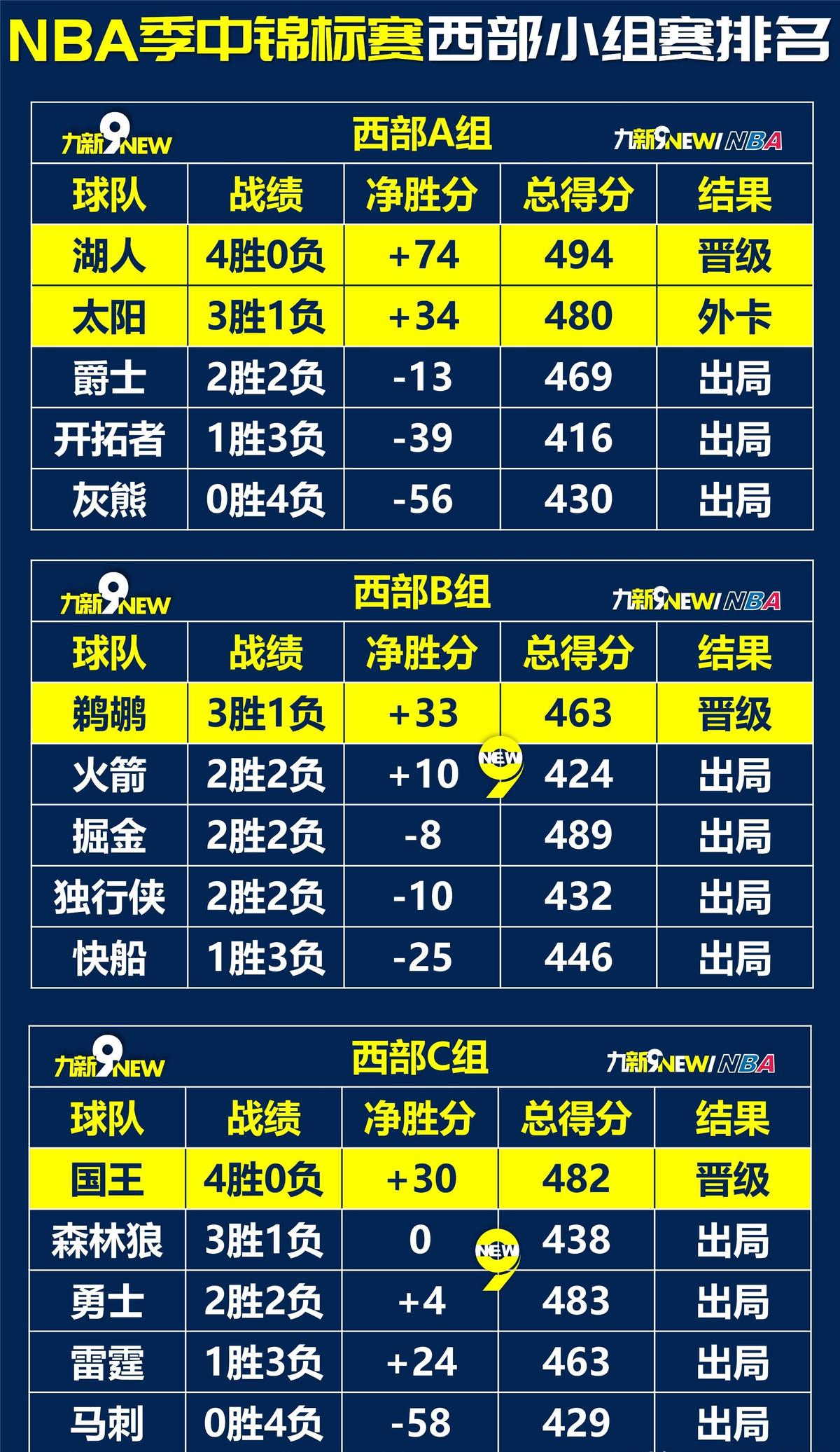 如何用激励帮助孩子爱上篮球训练_0